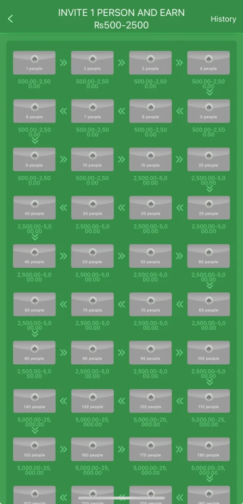 777CX Game