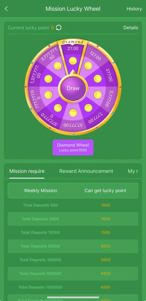 777CX Game