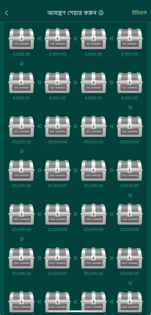F999 App
